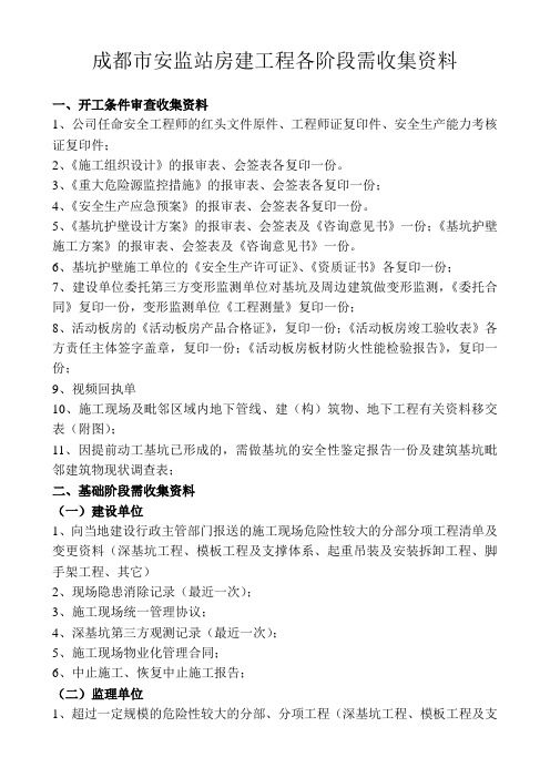 成都市安监站各阶段需报送资料(汇总)