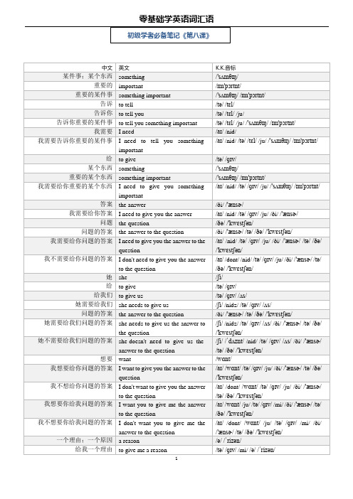 零基础学英语词汇语《第八课》