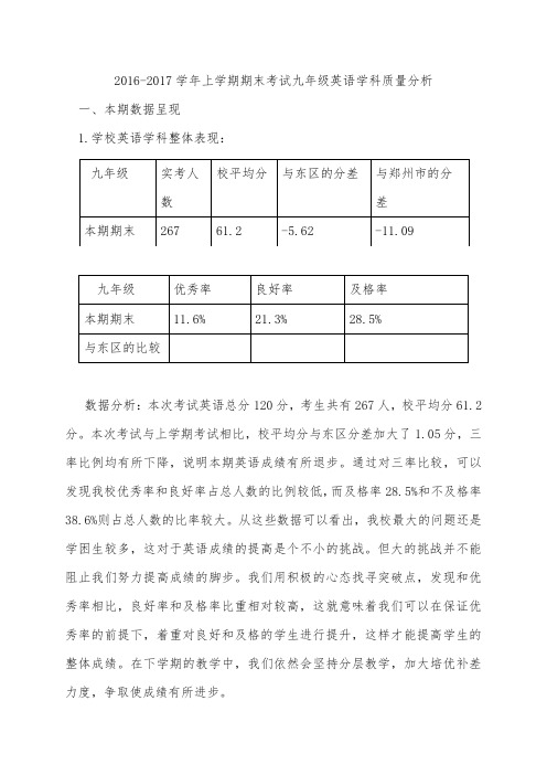 2016-2017学年九年级英语一测考试质量分析