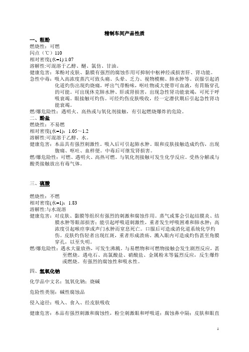 焦油产品理化性质