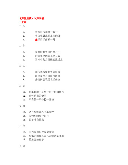 声律启蒙入声字表(依中华经典素读版本)