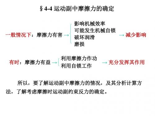 4-4 运动副中摩擦力