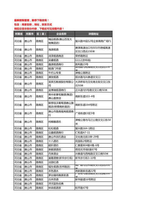 新版河北省唐山市路南区酒水批发企业公司商家户名录单联系方式地址大全238家
