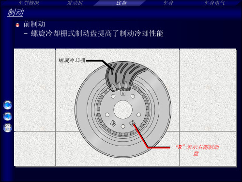 汽车制动系统课件