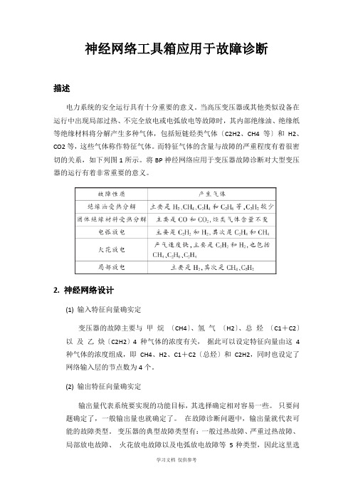 基于神经网络的故障诊断