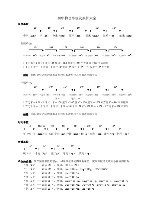 初中物理单位及换算大全