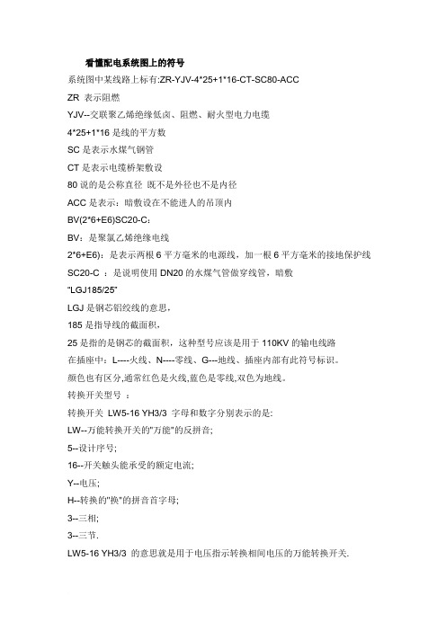 建筑电气施工图识读范文