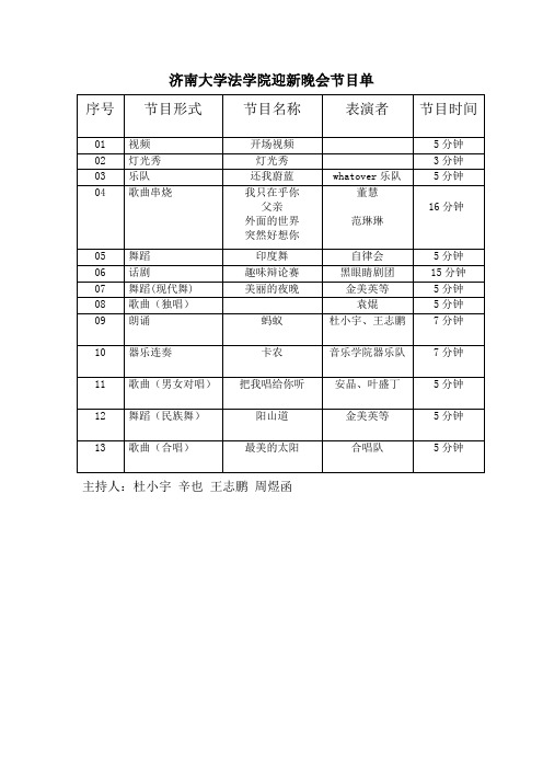 迎新晚会节目单