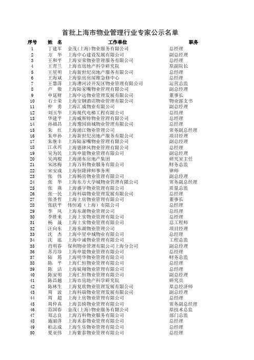 首批上海市物业管理行业专家公示名单