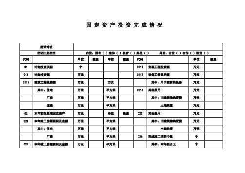 固定资产投资完成情况