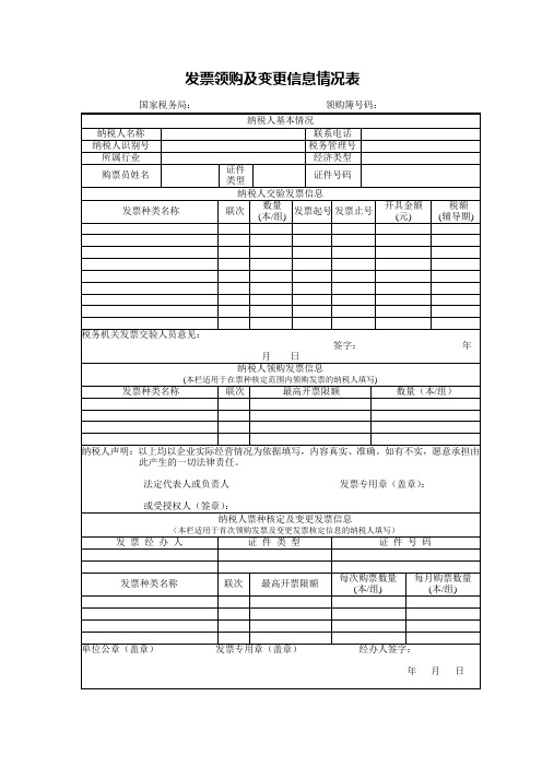发票领购及变更信息情况表