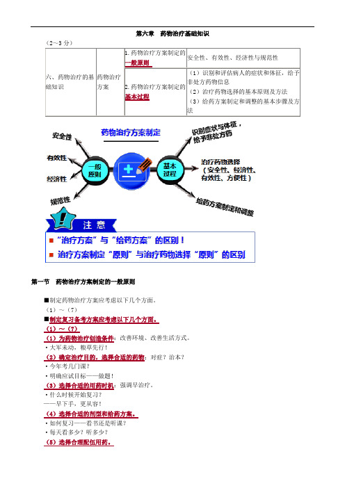 2017执业西药师考试药学综合知识与技能（讲义）0601