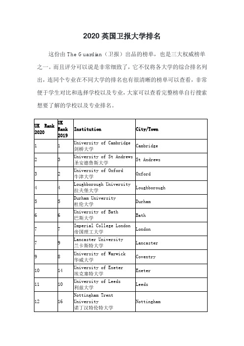 英国大学完整排名