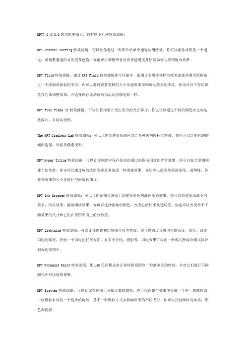 1.KPT7.0滤镜系列 概述