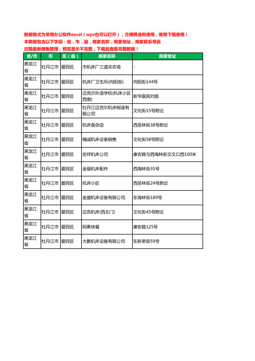 2020新版黑龙江省牡丹江市爱民区机床工商企业公司商家名录名单联系电话号码地址大全13家