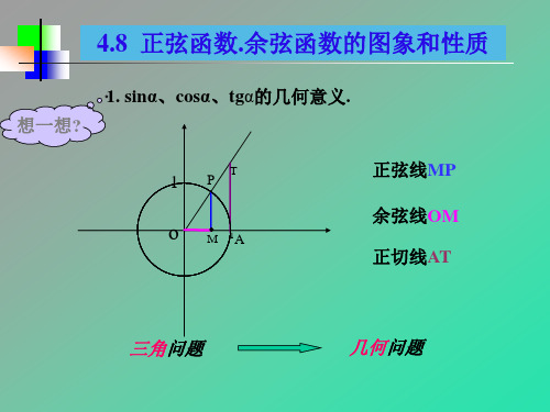 正弦函数余弦函数的图像和性质PPT课件
