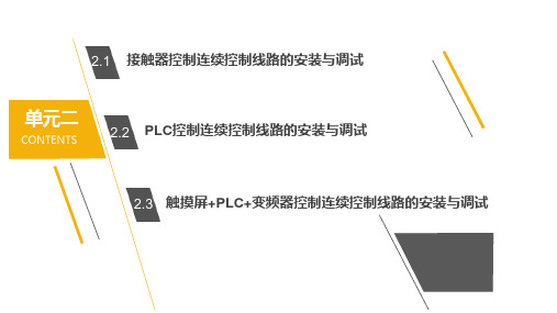 机床电气控制与PLC课件第2章第1节