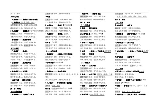 中医内科学方歌完美打印版