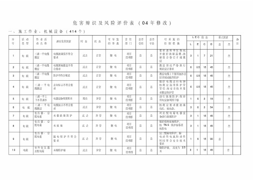 危害辩识、风险评价及危险评价表word版本