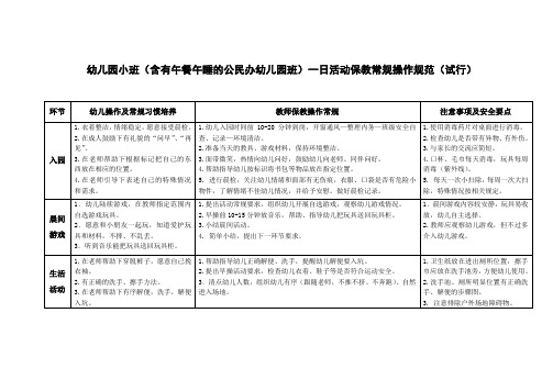 幼儿园小班一日活动保教常规操作规范