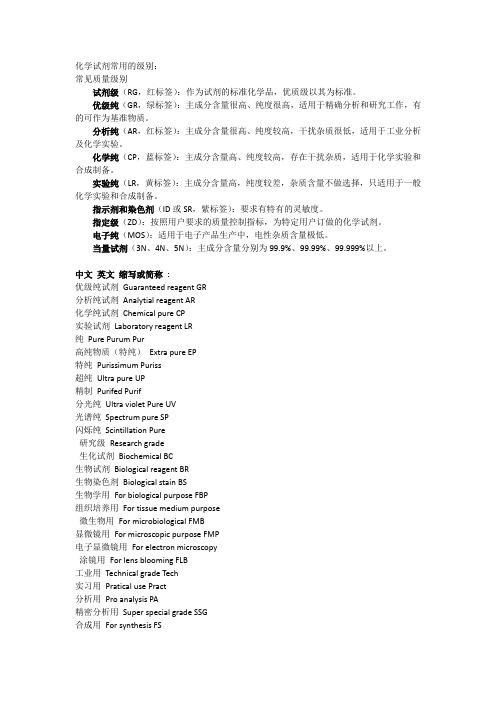 化学试剂常用的质量级别