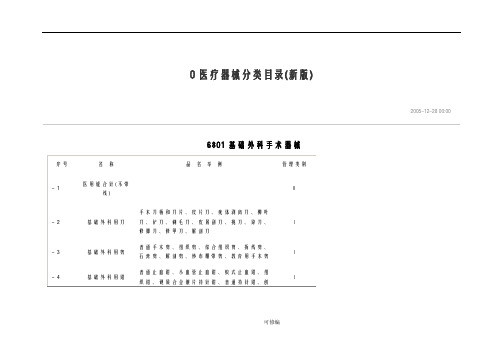 器械分类68码