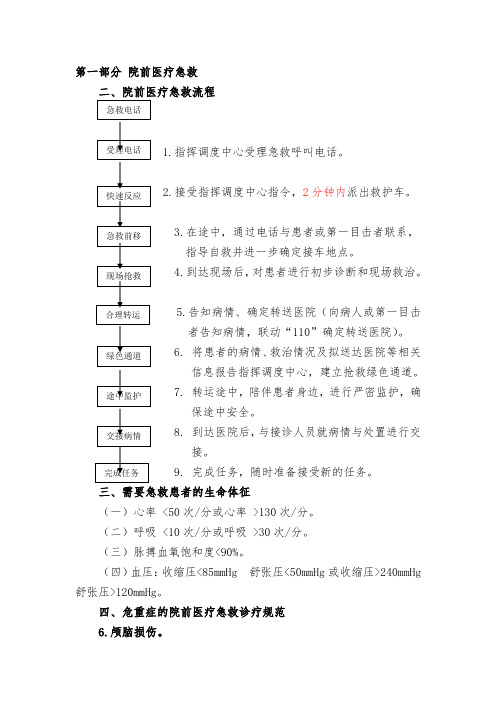 颅脑损伤急危重伤病标准及诊疗规范