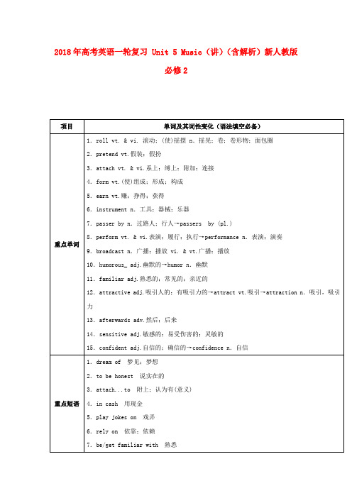 2018年高考英语一轮复习 Unit 5 Music(讲)(含解析)新人教版必修2.doc