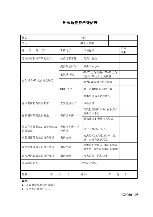 XX海运有限公司船长适任资格评估表