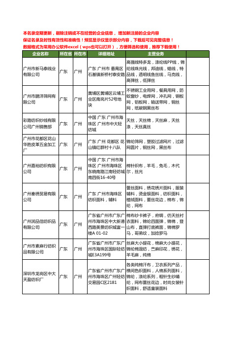 新版广东省广州锦纶丝工商企业公司商家名录名单联系方式大全37家