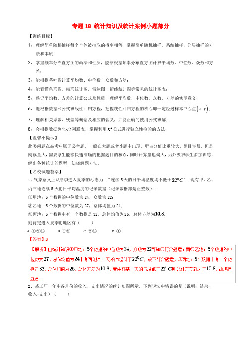 2019年高考数学二轮复习解题思维提升专题18统计知识及统计案例小题部分训练手册(附答案)