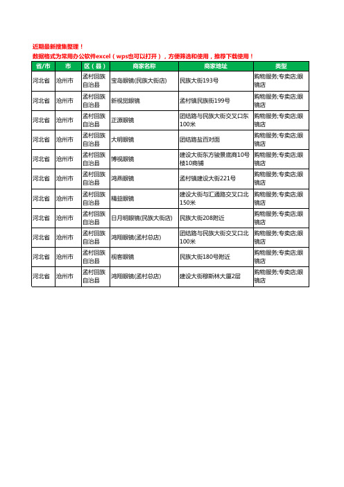 2020新版河北省沧州市孟村回族自治县眼镜工商企业公司商家名录名单黄页联系方式大全11家
