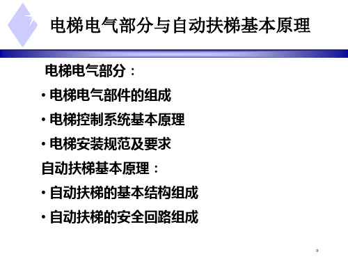 电梯电气原理讲义演示课件