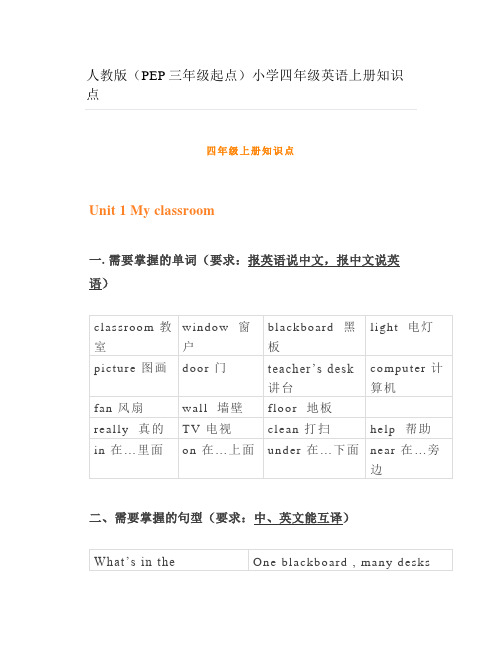 人教版(PEP三年级起点)小学四年级英语上册知识点