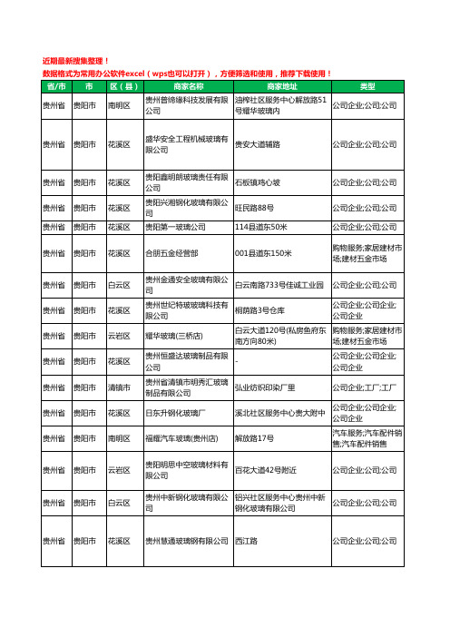 2020新版贵州省贵阳市玻璃制品有限公司工商企业公司商家名录名单黄页联系号码地址大全86家