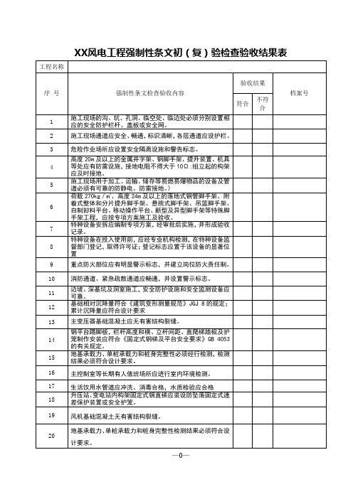 风电工程强制性条文初(复)验检查验收结果表