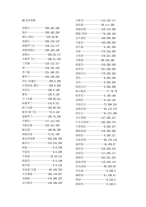 3D色彩参数