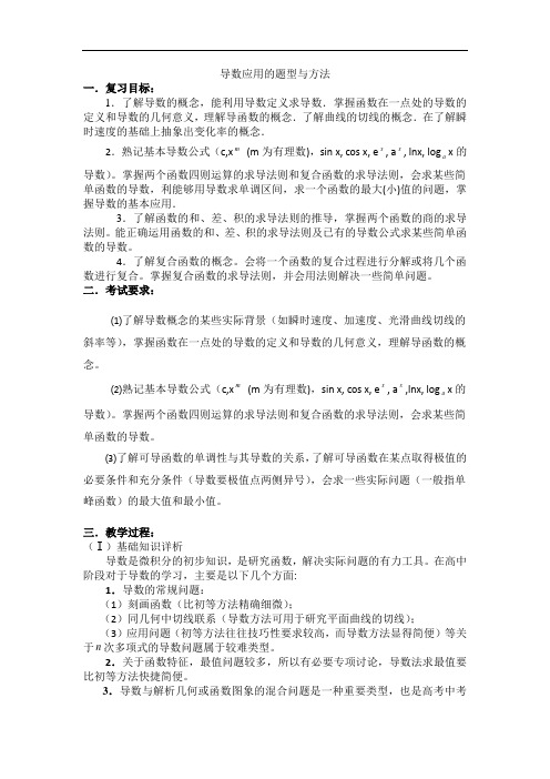 2012届高考数学第二轮考点专题复习教案