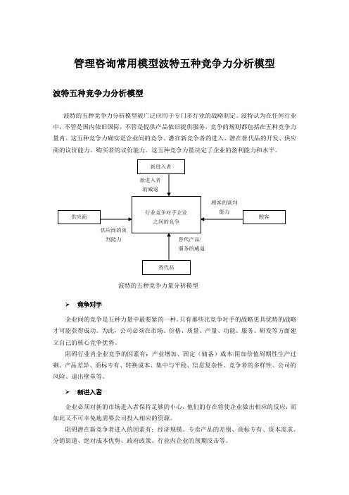 管理咨询常用模型波特五种竞争力分析模型