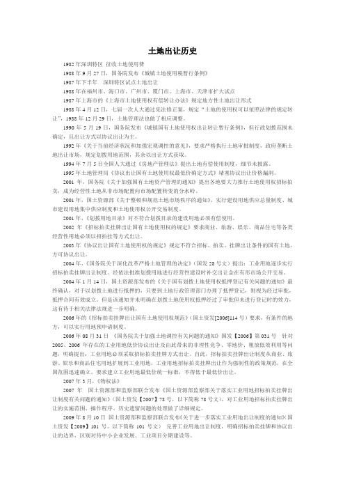 土地出让历史
