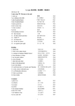 7A Unit4语言点归纳