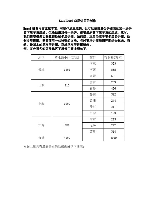 Excel2007双层饼图的制作