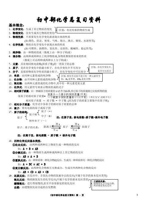 深圳中学初三化学总复习资料(A4版)