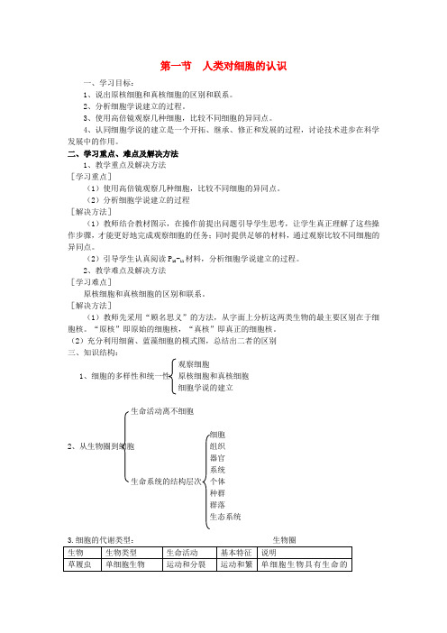 高中生物《人类对细胞的认识》学案6 中图版必修1