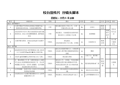 学校宣传片分镜头脚本模板