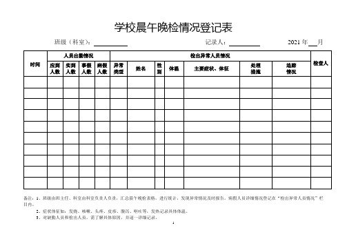 学校晨午晚检情况登记表