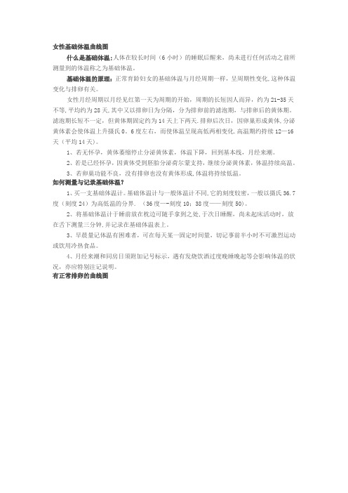 女性基础体温曲线图