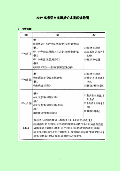 2019高考语文实用类论述类阅读导图