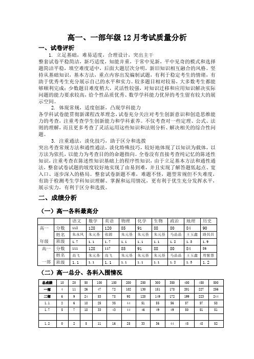 高一年级12月考试质量分析