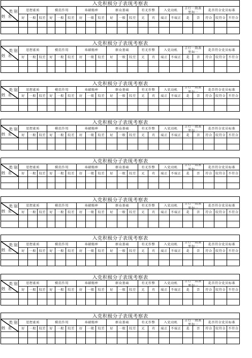 入党积极分子表现考察表